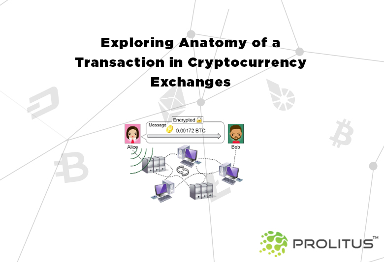 Transaction in Cryptocurrency Exchanges